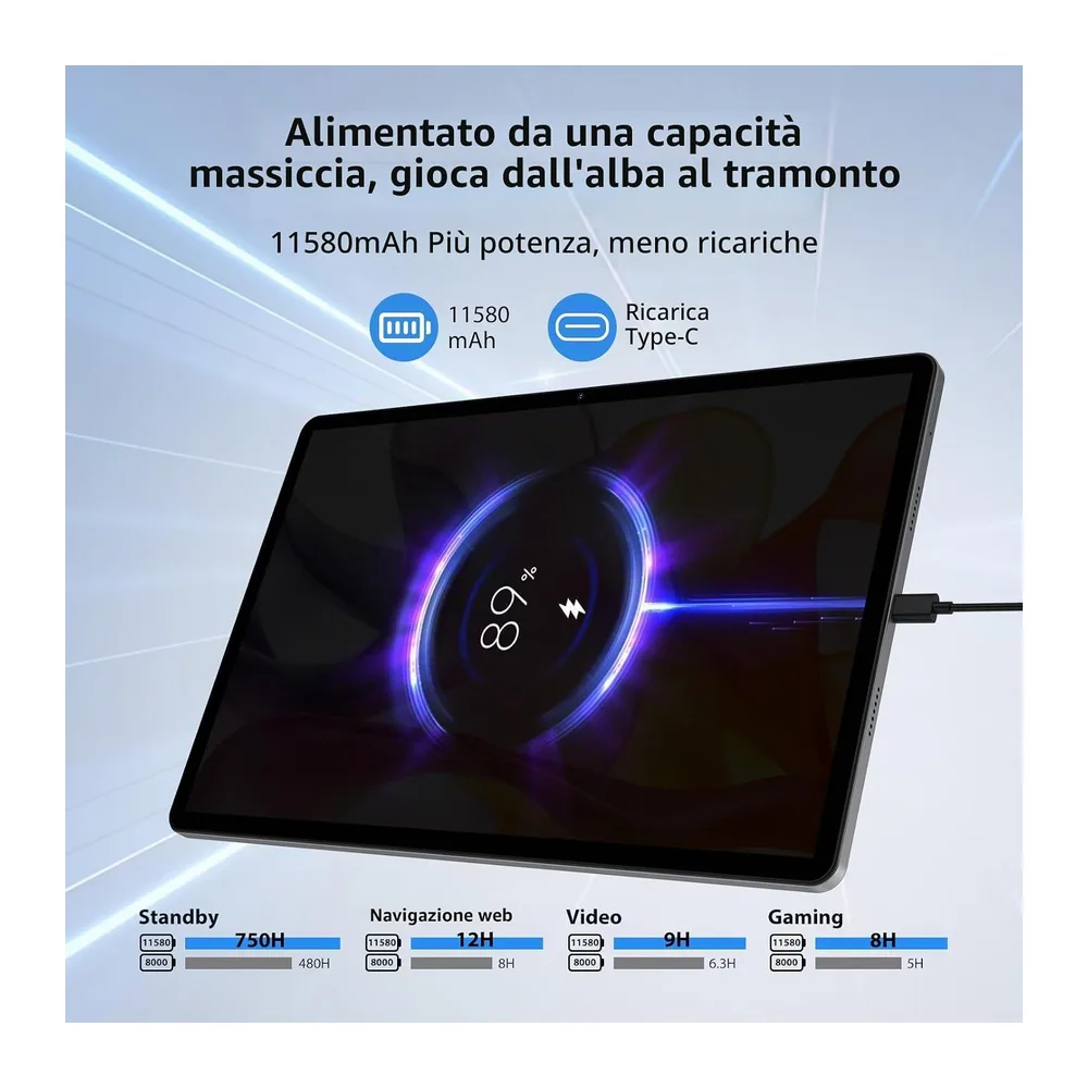 FLYCOAY Android 16 Tablet 13 Pollici Octa-Core 2.2GHz/36GB RAM+512GB ROM(TF 2TB) con Dual SIM 4G LTE+5G WiFi — 5