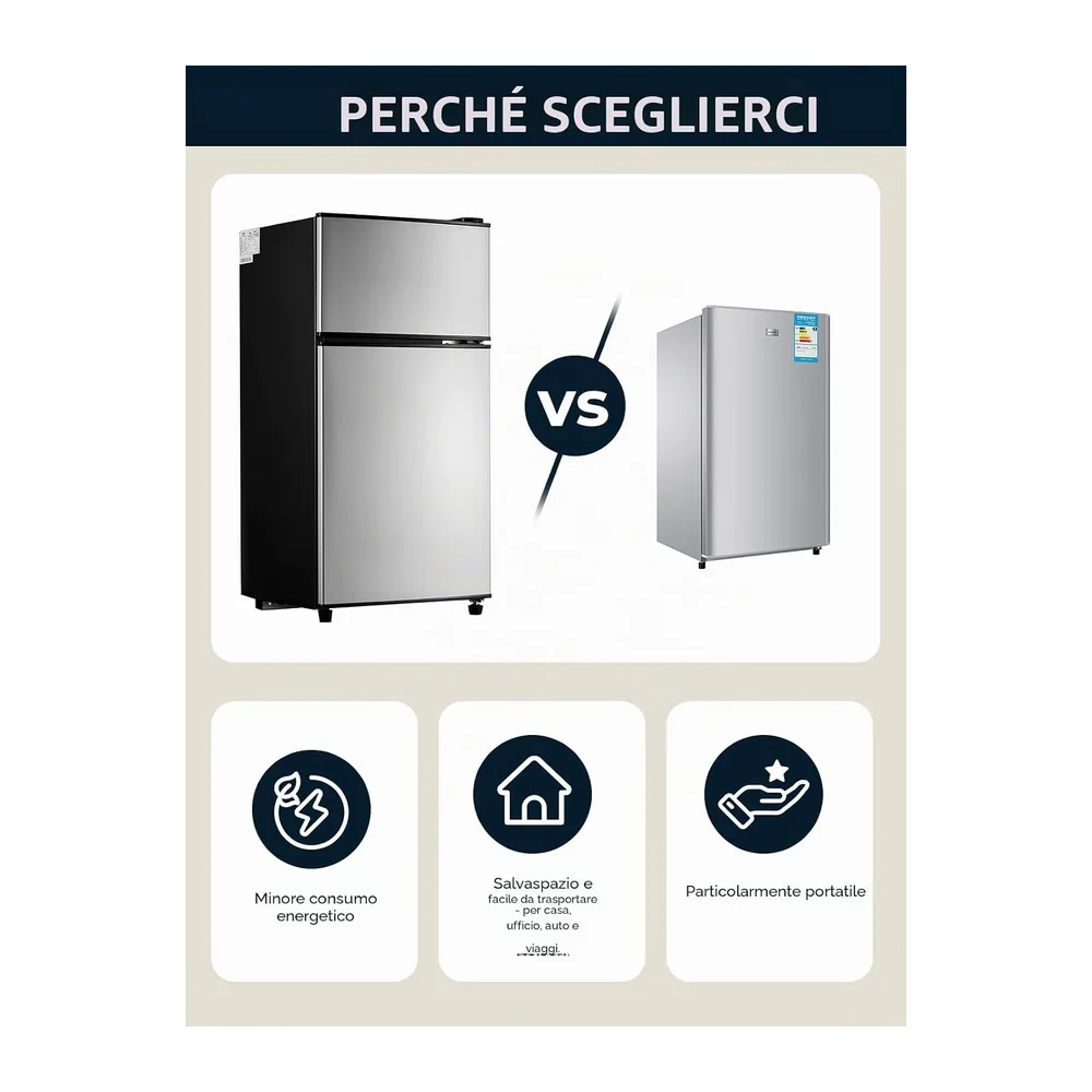 FOHERE Mini Frigorifero con Congelatore 76L — 5