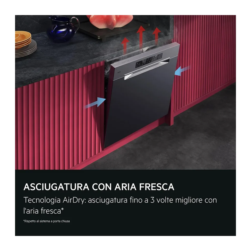 AEG Lavastoviglie 14 coperti Classe A 60 cm GU8200A2SGM [Classe di efficienza energetica A] — 5