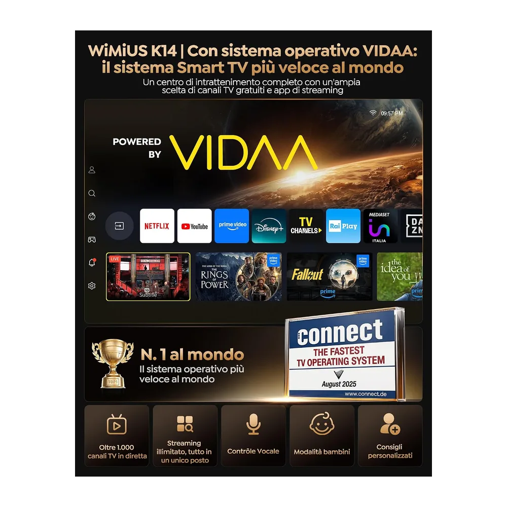 【2500 ANSI/56W Dolby Hi-Fi】Proiettore 4K Smart TV Vidaa Sistema AirPlay2 Controllo Vocale — 2