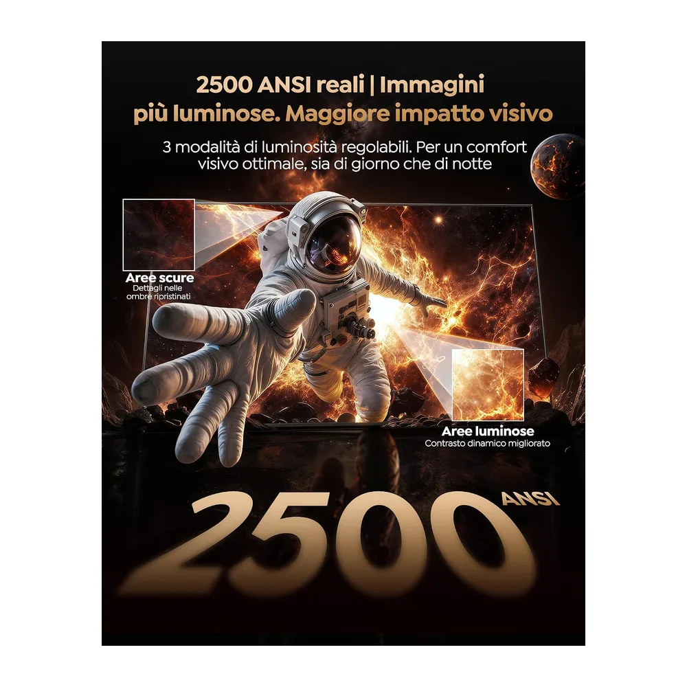 【2500 ANSI/56W Dolby Hi-Fi】Proiettore 4K Smart TV Vidaa Sistema AirPlay2 Controllo Vocale — 3