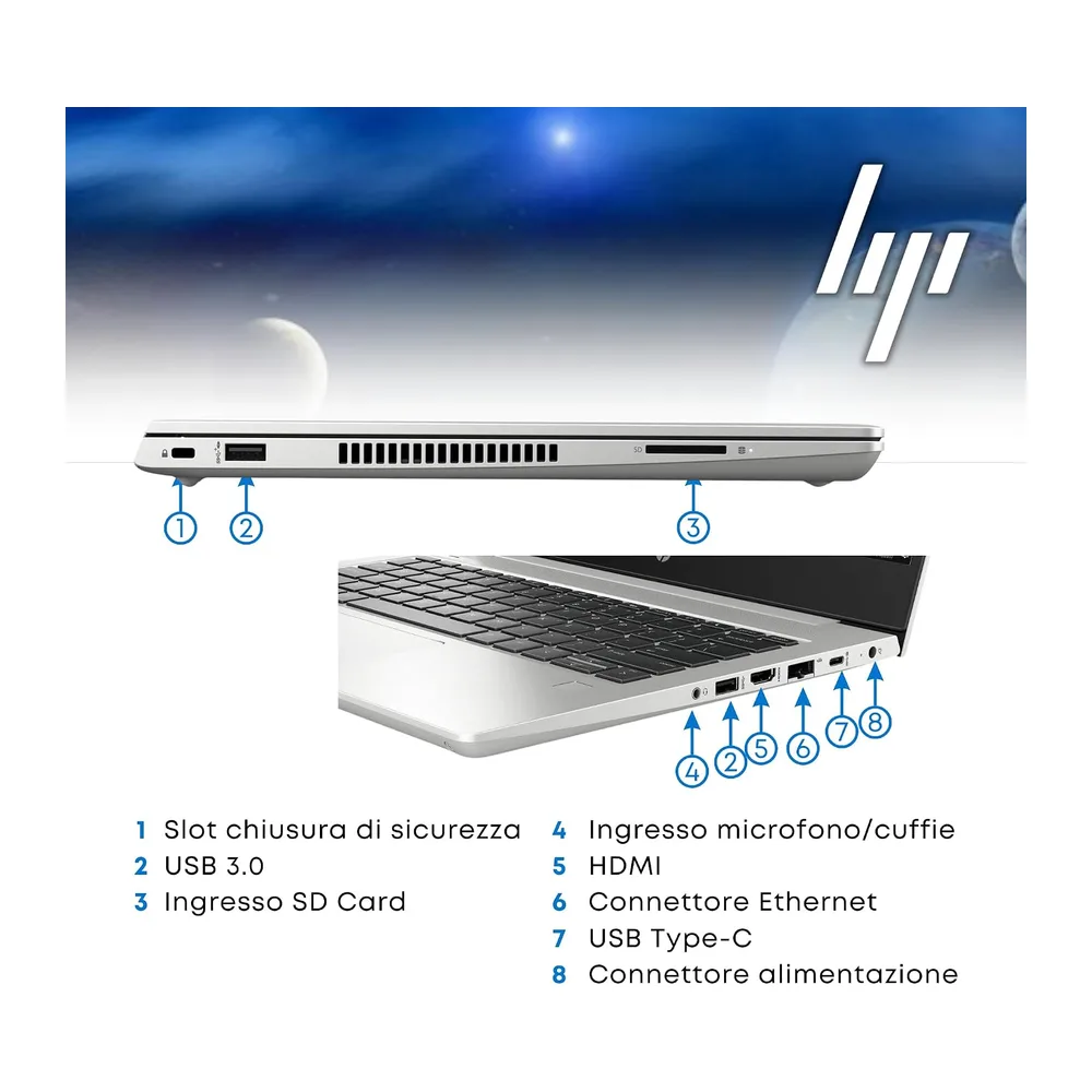 HP ProBook 450 G6 - Pc Portatile Notebook 15,6" - Intel Core i5-8265U- Ram 8GB, SSD 256 GB, Tastiera QWERTY, — 2