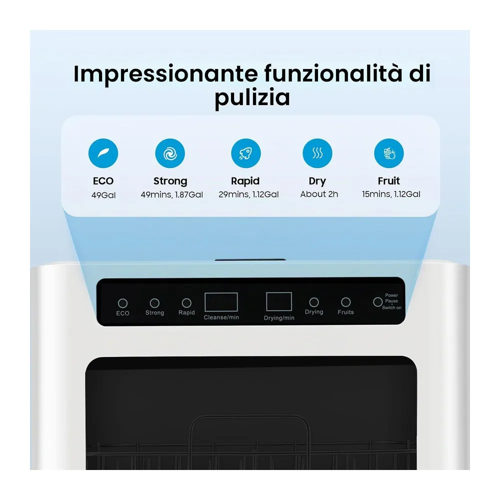 Lavastoviglie da tavolo, mini lavastoviglie da 800 W, con 4 modalità di pulizia, asciugatura ad aria calda e — 5