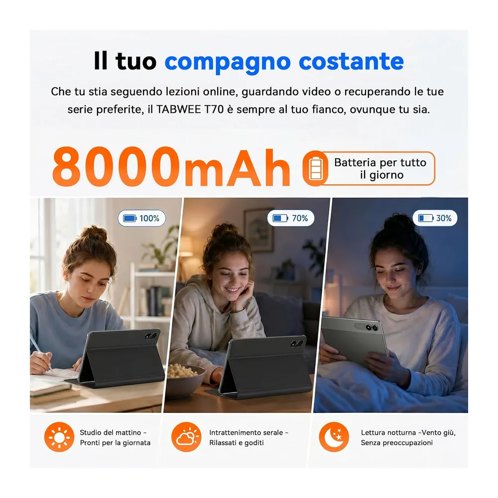 Tablet 11 Pollici Android 16 con Tastiera — 4