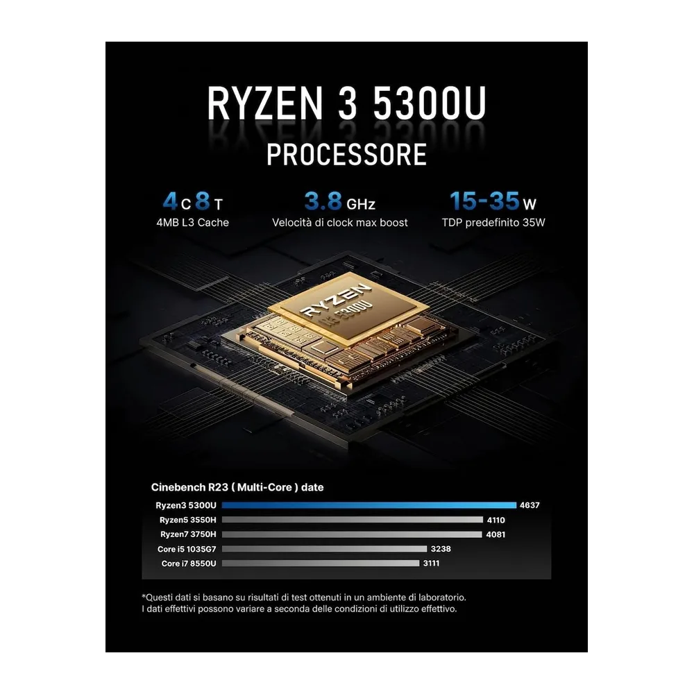BOSGAME E5 Ryzen 3 5300U Mini PC, Windows 11 Pro, 4 Core, 8 Threads, Fino a 3,8 GHz, 16 GB DDR4 RAM, NVMe — 2