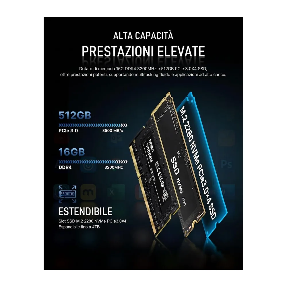 BOSGAME E5 Ryzen 3 5300U Mini PC, Windows 11 Pro, 4 Core, 8 Threads, Fino a 3,8 GHz, 16 GB DDR4 RAM, NVMe — 3