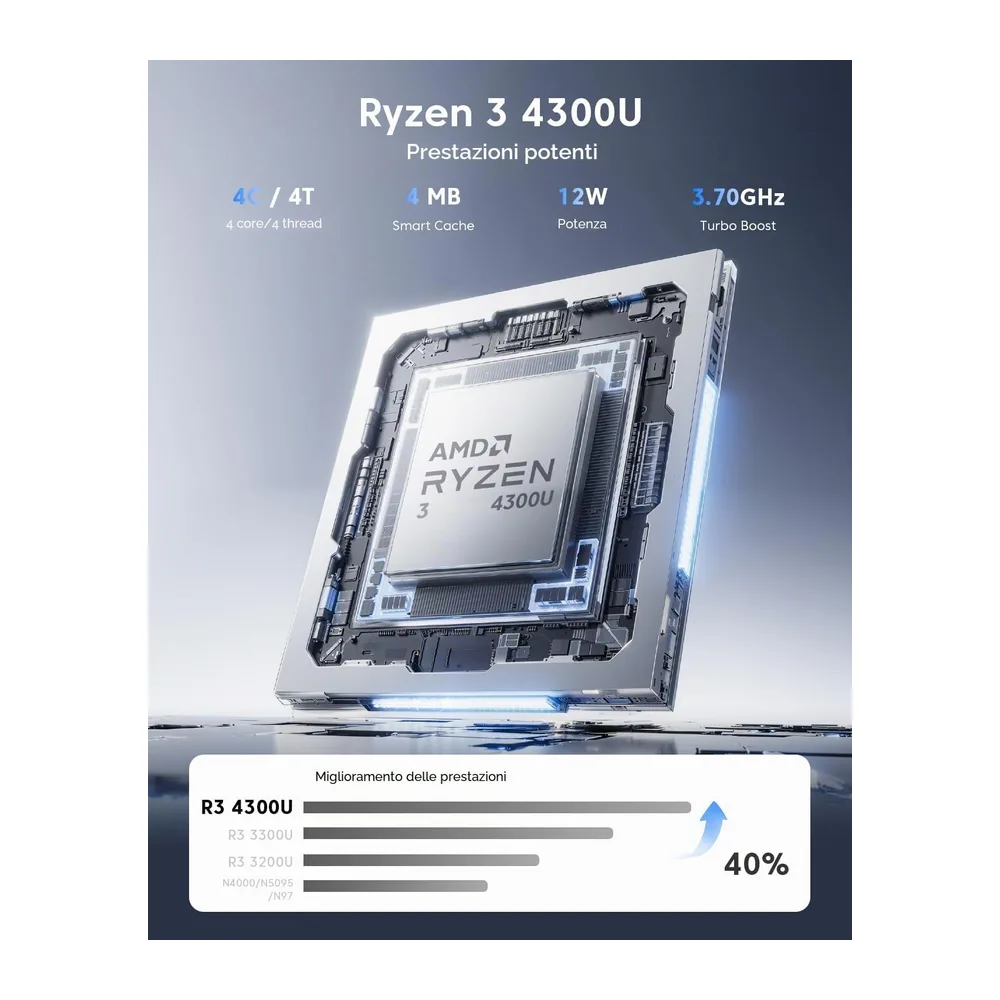 ACEMAGIC Portatile 18,5" FHD, processore Ryzen 4300U fino a 3,7 GHz, 16 GB di RAM, SSD M.2 da 512 GB, — 2