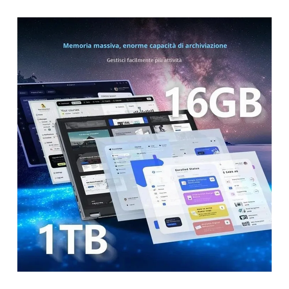PC Portatile 2 in 1 Touchscreen 15,6 Pollici Ryzen R3-3200U (fino a 3,5 GHz) — 4