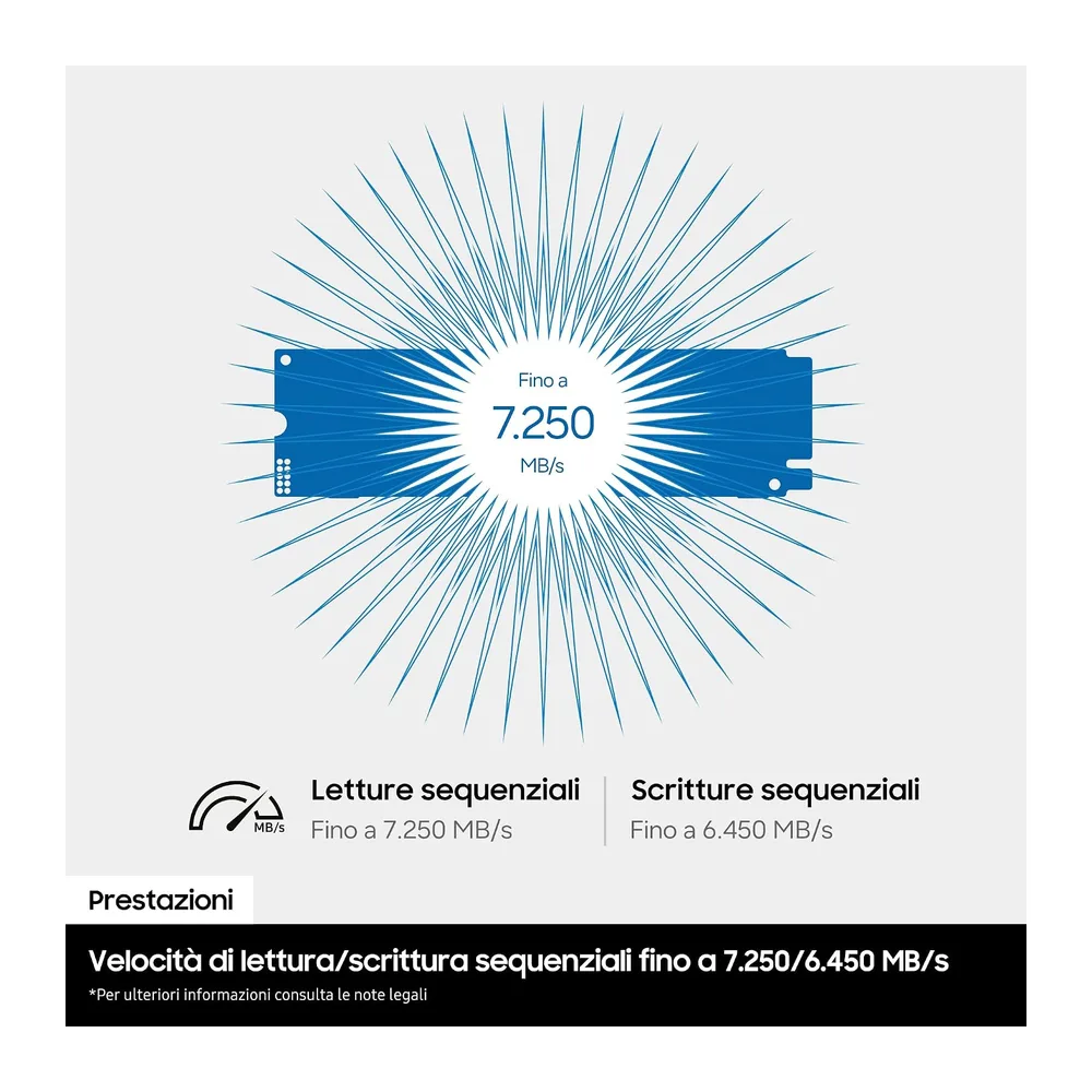 Samsung SSD Interno 990 da 1TB, Disco Solido Interno, MZ-V9V1T0BW, Velocità di lettura fino a 7.250 MB/s e di — 2