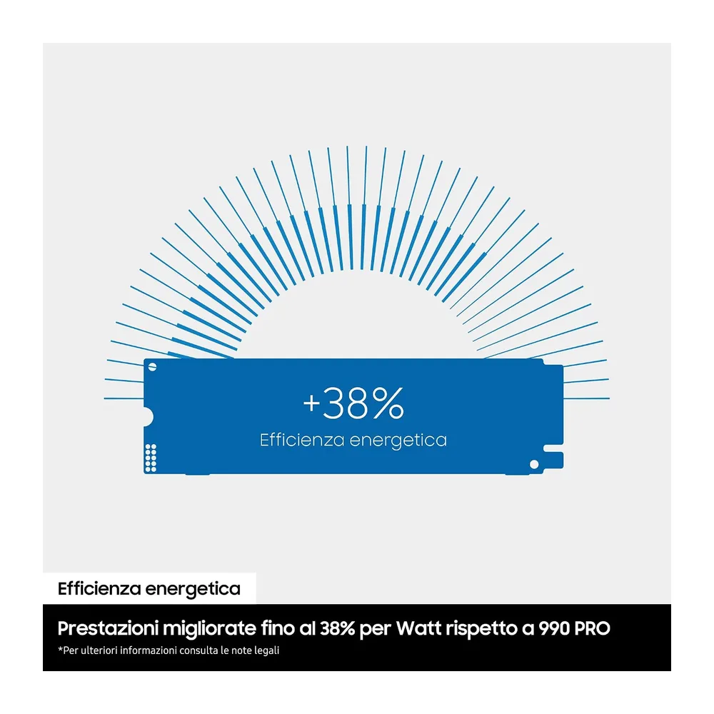 Samsung SSD Interno 990 da 1TB, Disco Solido Interno, MZ-V9V1T0BW, Velocità di lettura fino a 7.250 MB/s e di — 3