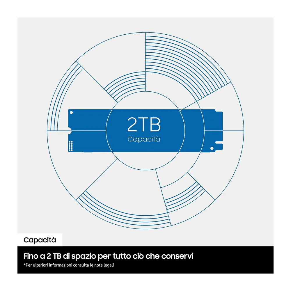 Samsung SSD Interno 990 da 1TB, Disco Solido Interno, MZ-V9V1T0BW, Velocità di lettura fino a 7.250 MB/s e di — 4