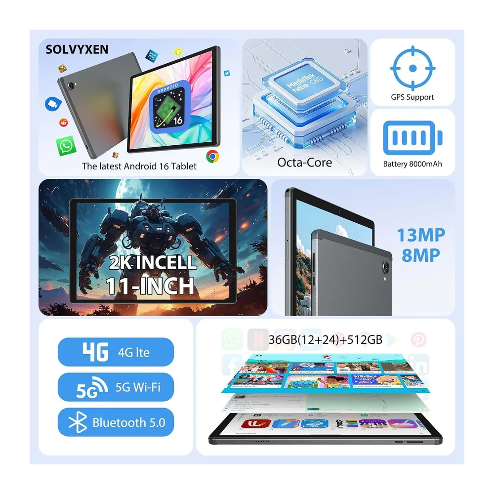 2K Android 16 Tablet, 36GB RAM, 512GB ROM (1TB Espandibile), 4G lte e 5G WiFi, Tablet 11 pollici, Octa-Core — 2