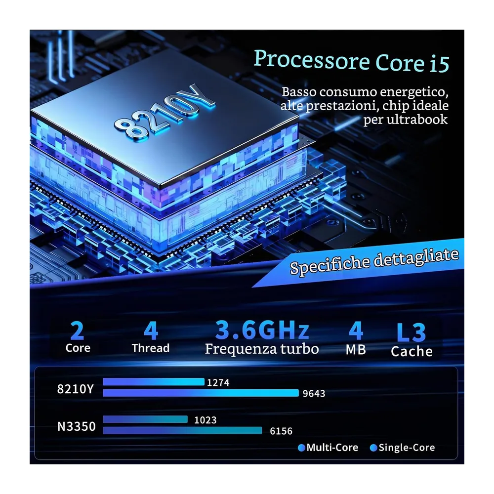 16" PC Portatile Core i5 8210Y processore fino 3,6GHz — 2