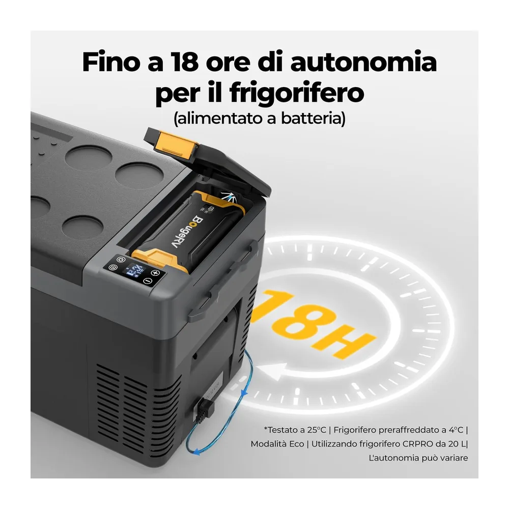 BougeRV CRPRO 20L Frigo auto a compressore — 4