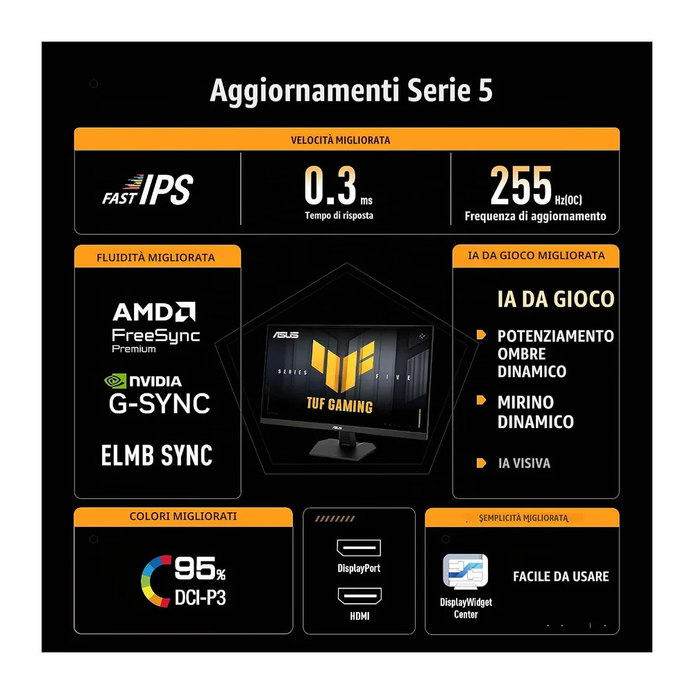 ASUS TUF GAMING VG27AQME5F, Monitor Gaming Serie 5 da 27" QHD, Nero [Classe di efficienza energetica E] — 2