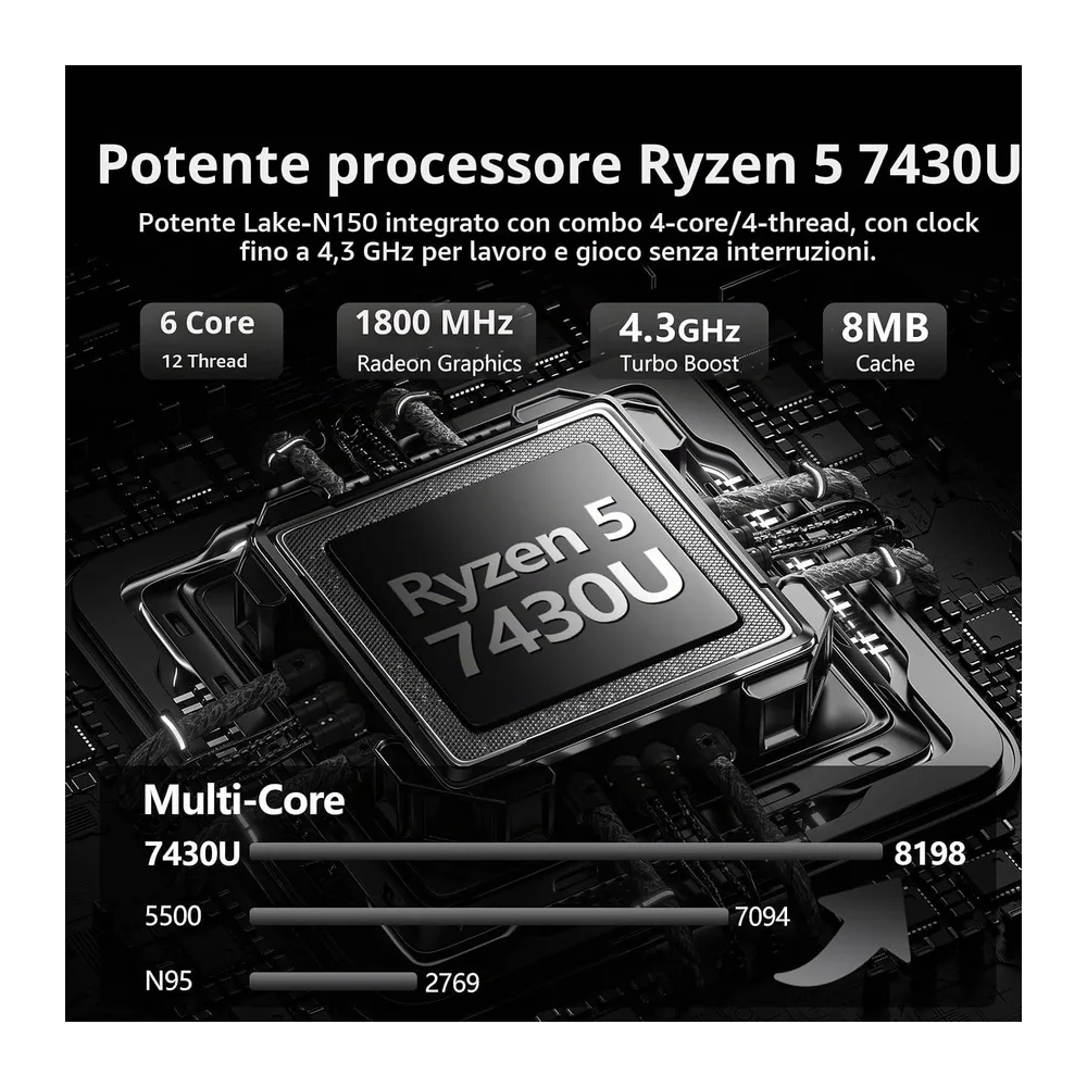 PC Portatile 15,6 Pollici Notebook Win 11 Ryzen 5 7430U (4.3GHz) Processore Grafica Radeon — 2