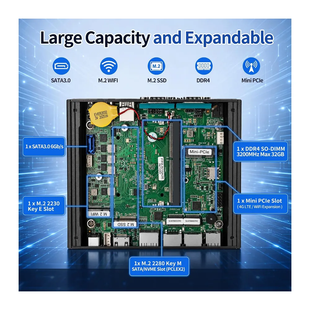 CWWK Mini PC Fanless Industrial N100, Dual 2.5 GbE i226-V, 2x RS232/RS485 COM, Micro Embedded Mini Computer — 3