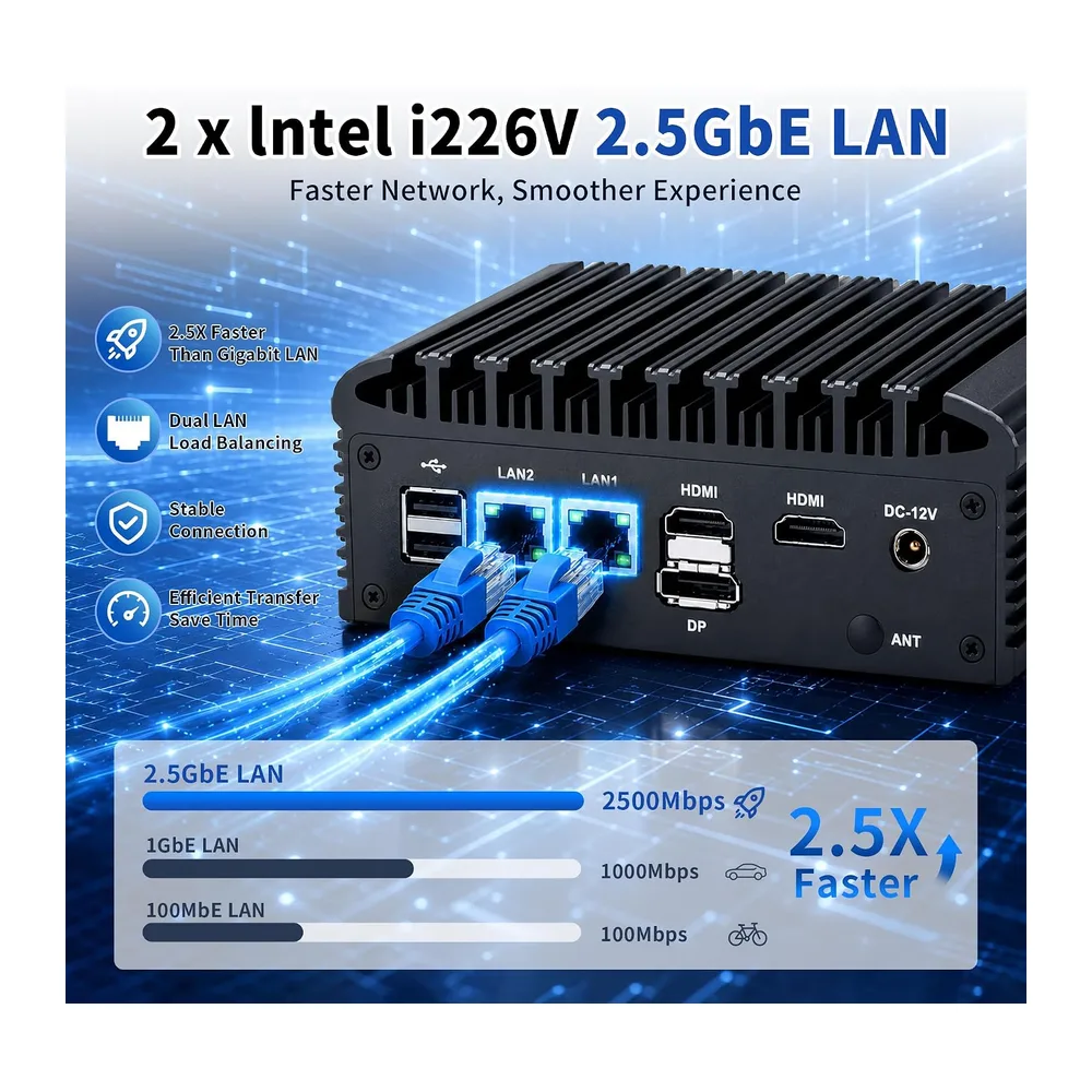CWWK Mini PC Fanless Industrial N100, Dual 2.5 GbE i226-V, 2x RS232/RS485 COM, Micro Embedded Mini Computer — 5