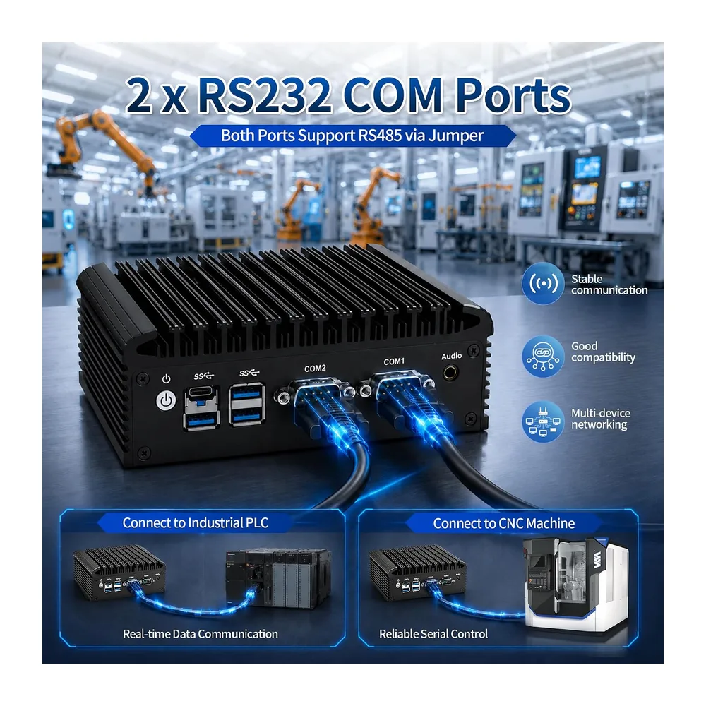 CWWK Mini PC Fanless Industrial N100, Dual 2.5 GbE i226-V, 2x RS232/RS485 COM, Micro Embedded Mini Computer — 6