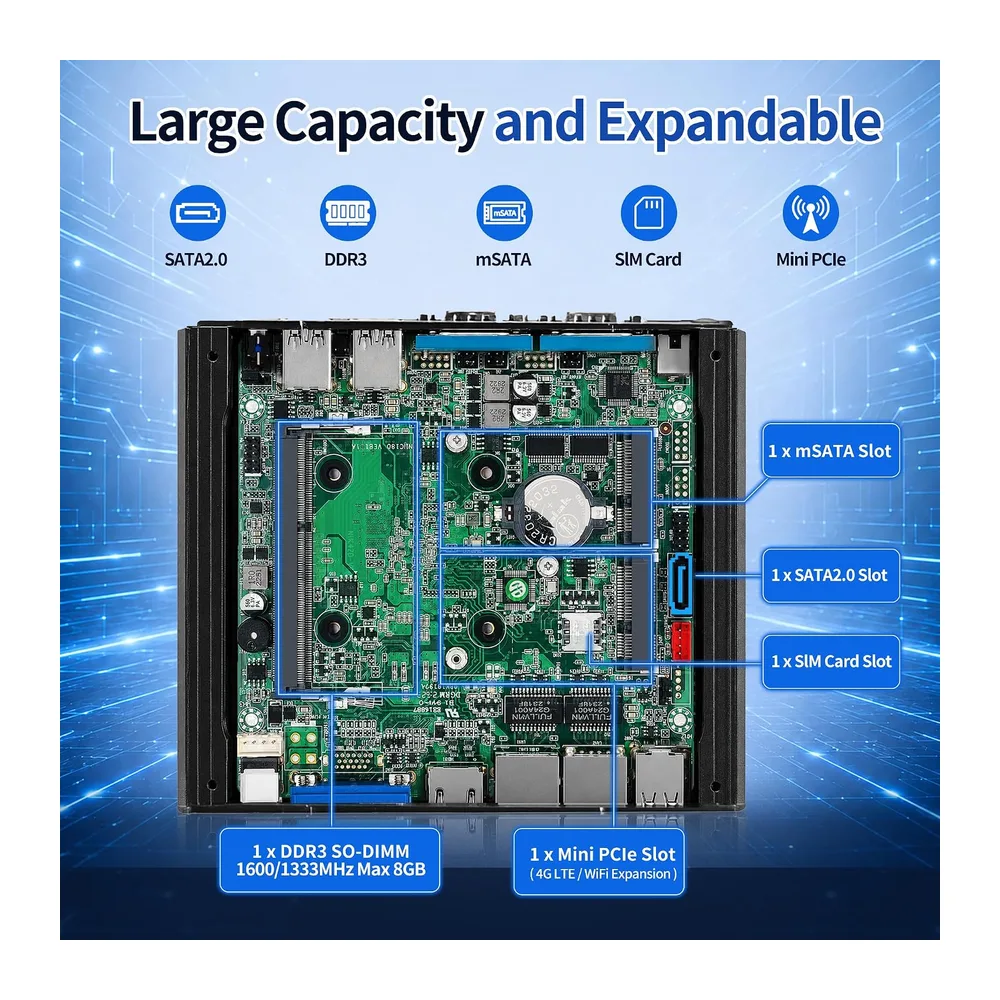 CWWK Mini PC Fanless Industrial N2840, 2x RS232/RS485 COM, 2 x Gigabit LAN, Micro Embedded Mini Computer Box, — 3