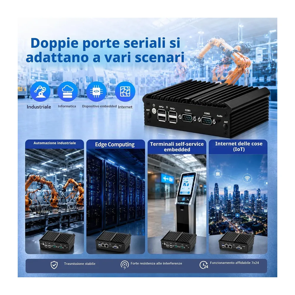 CWWK Mini PC Fanless Industrial N2840, 2x RS232/RS485 COM, 2 x Gigabit LAN, Micro Embedded Mini Computer Box, — 5