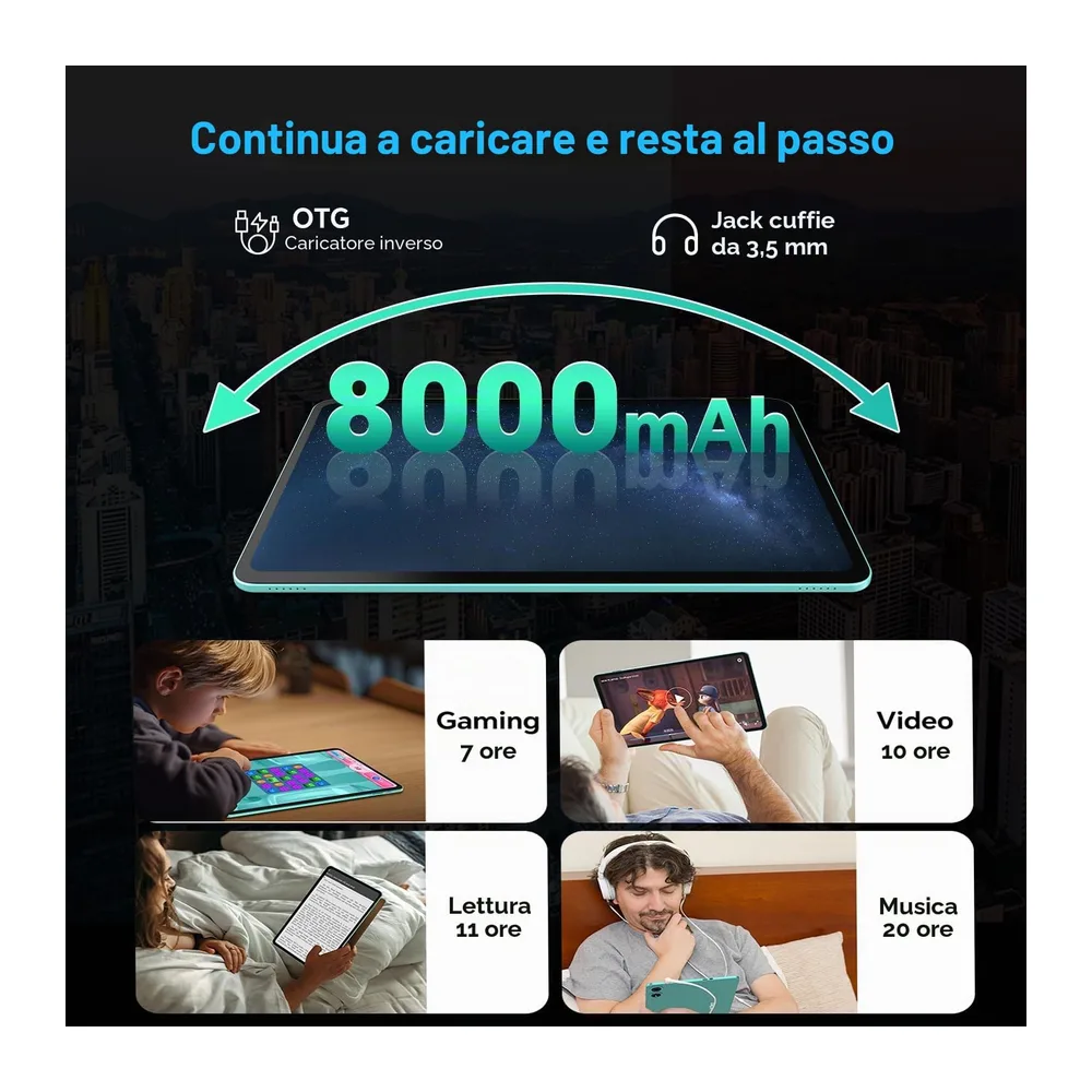 ODEA Tablet 12" Android15, 128GB IPS 2000x1200, 8000mAh 8+13MP con Custodia — 4