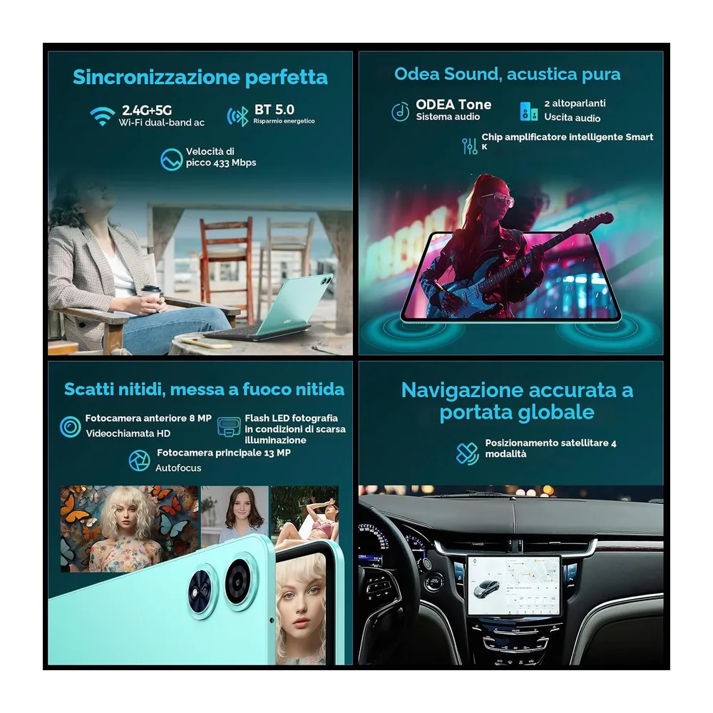 ODEA Tablet 12" Android15, 128GB IPS 2000x1200, 8000mAh 8+13MP con Custodia — 6