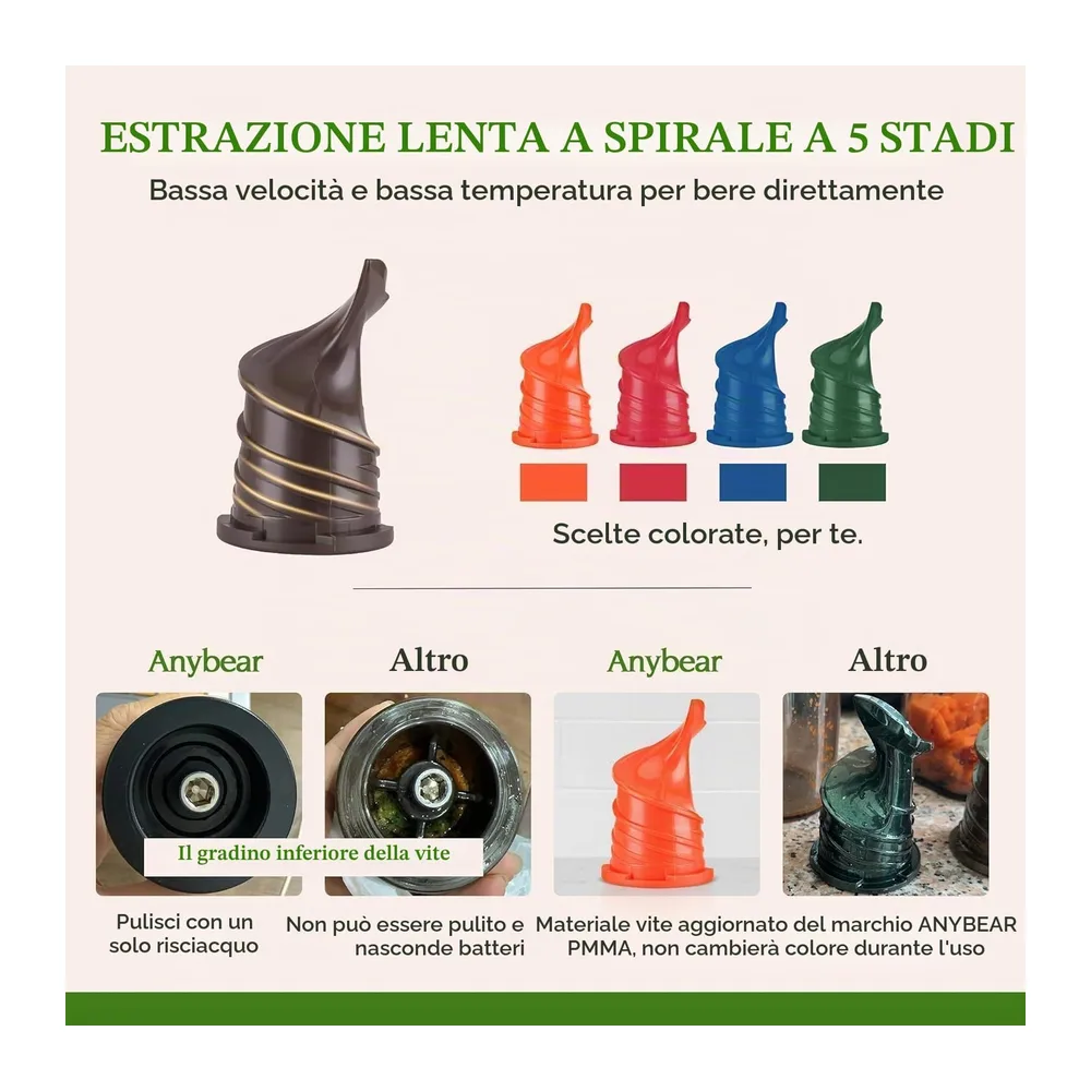 Anybear Estrattore di Succo, 200W Juicer, Spremiagrumi a Freddo, con Vano di Riempimento da 110 mm, per — 3