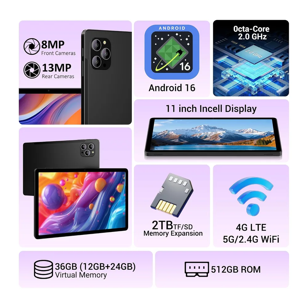 Tablet 11 Pollici Android 16 con Octa-Core 2.0GHz — 2