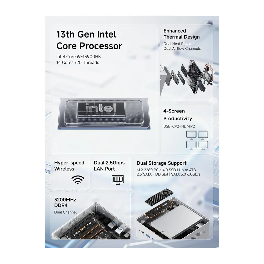 MINISFORUM NAB9S Barebone Mini PC, Core i9-13900HK 14C/20T Processore fino a 5,4 GHz, HDMIx2/USB-Cx2, Intel — 3
