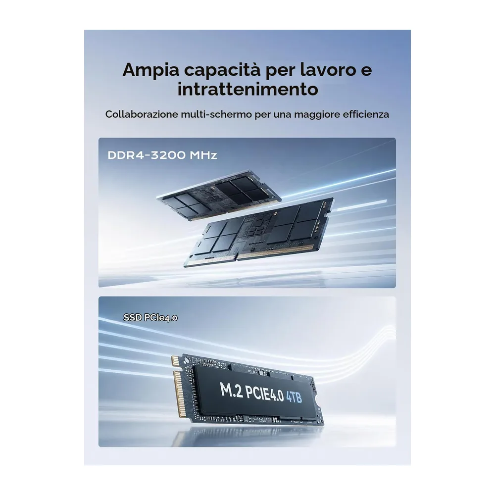 MINISFORUM NAB9S Barebone Mini PC, Core i9-13900HK 14C/20T Processore fino a 5,4 GHz, HDMIx2/USB-Cx2, Intel — 5