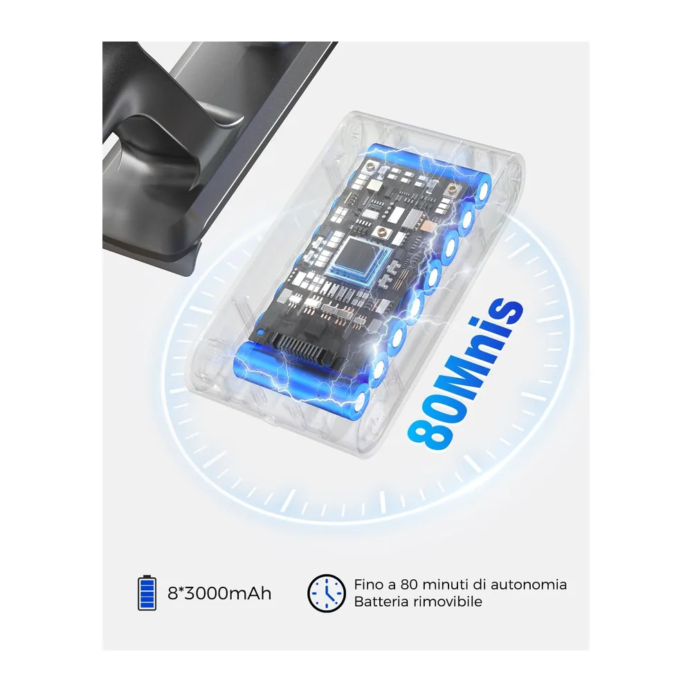 aonus Aspirapolvere Senza Fili 60000Pa/650W/80Min — 3