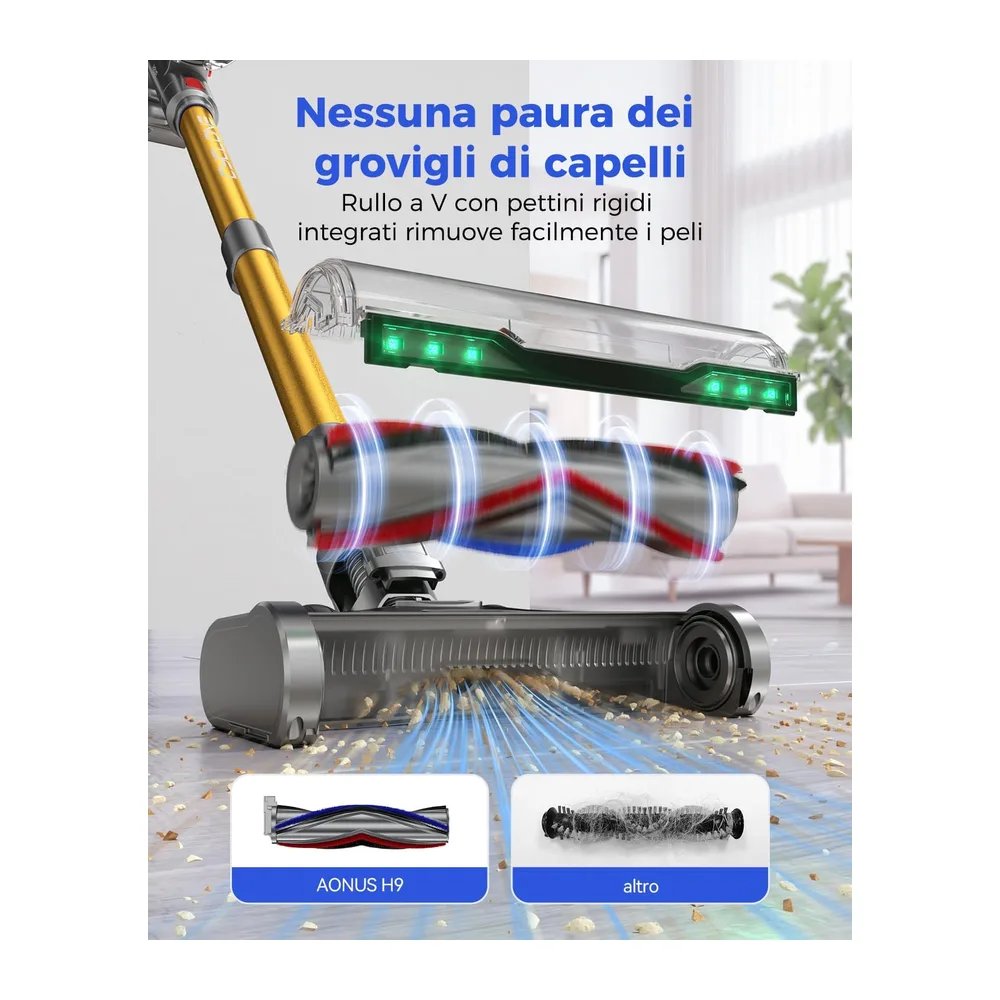 aonus Aspirapolvere Senza Fili 60000Pa/650W/80Min — 4