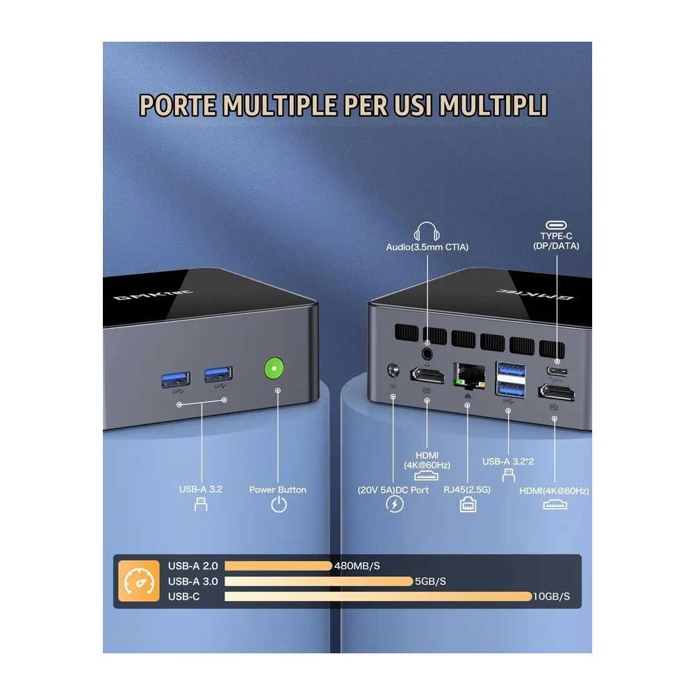 GMKtec Mini PC Intel Core i7-1185G7 (fino a 4.8GHz) — 4