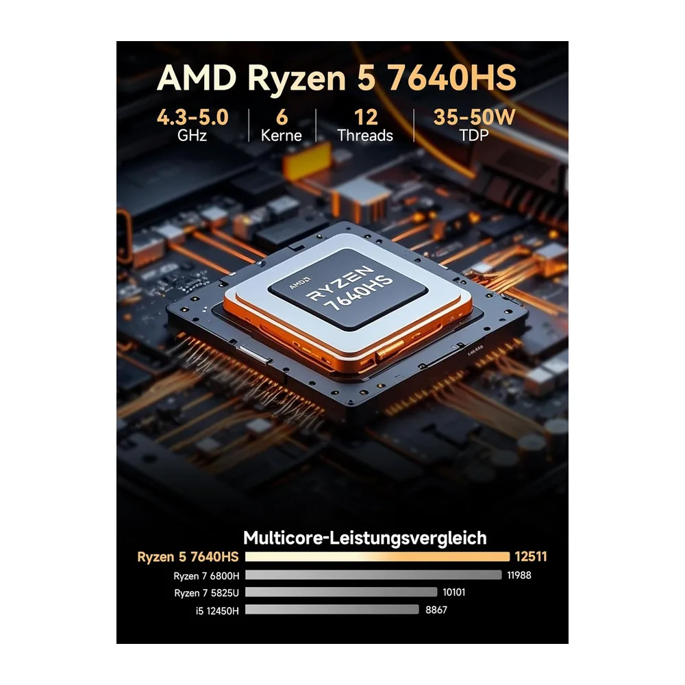 GMKtec M6 Ultra Gaming Mini PC Ryzen 5 7640HS (aggiornato da 6600H/6800U) — 4