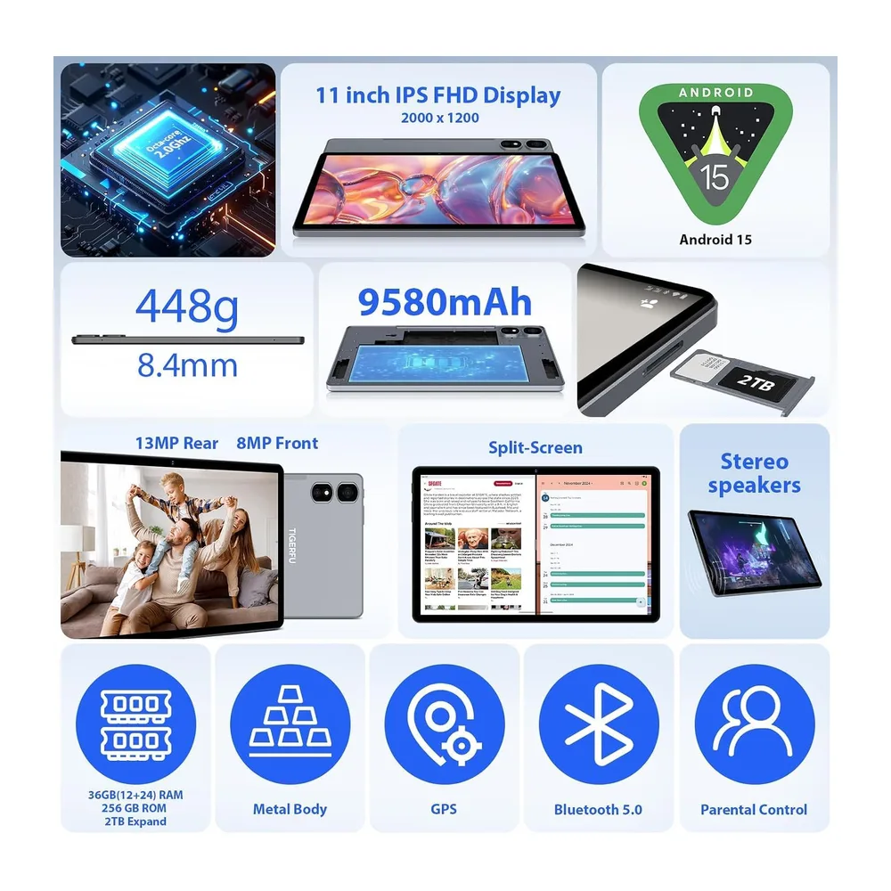 Android 15 Tablet 11 Pollici, 2K Tablet con Tastiera e Mouse, 36GB RAM + 512GB ROM + TF 2TB, 4G LTE SIM + 5G — 6