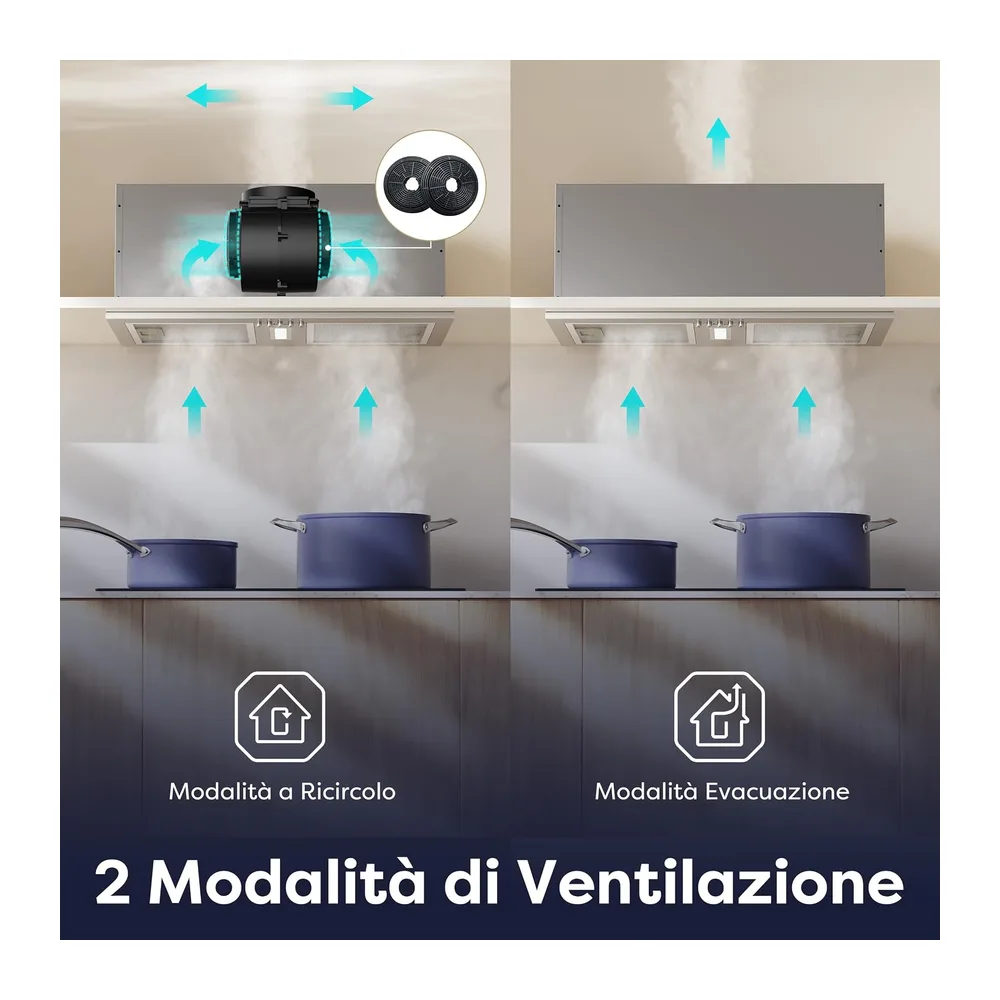 CIARRA Cappa Aspirante Incasso 52cm,A++,404 m³/h,CBCS5937A [Classe di efficienza energetica A++] — 6