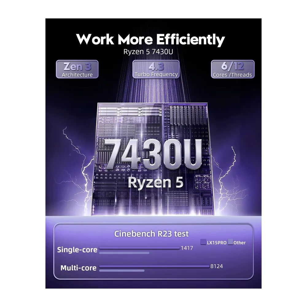 PC Portatile 15,6 Pollici Con Ryzen 5 7430U (4.3GHz) Processore — 2