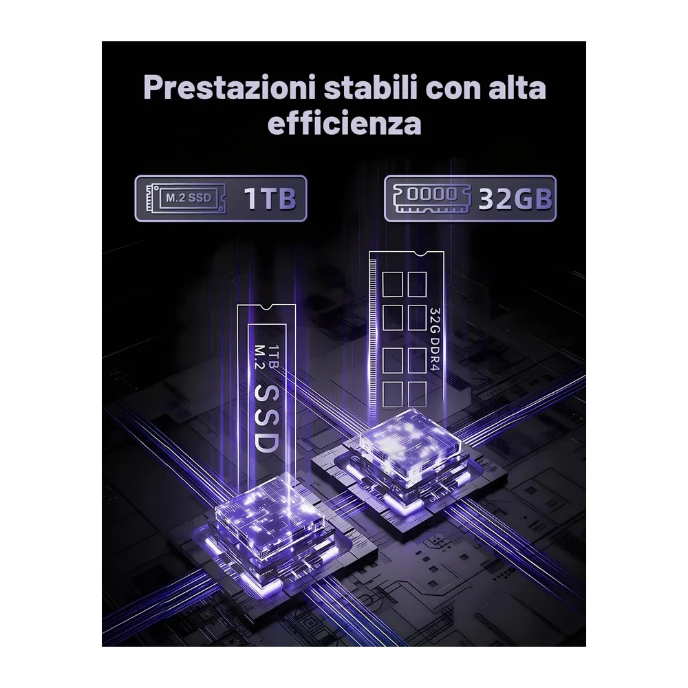 PC Portatile 15,6 Pollici Con Ryzen 5 7430U (4.3GHz) Processore — 4