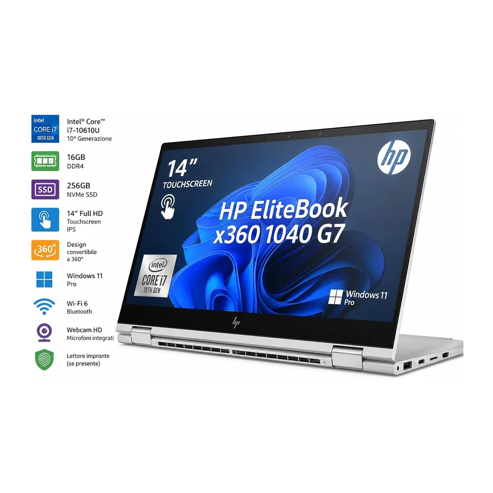Dell HP EliteBook x360 1040 G7 14" Touchscreen Notebook — 2