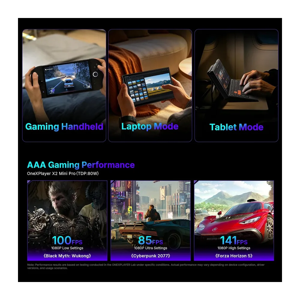 WEELIAO ONEXPLAYER X2 Mini Pro 3-in-1 OLED PC AMD Ryzen AI Max+ 388\ — 2
