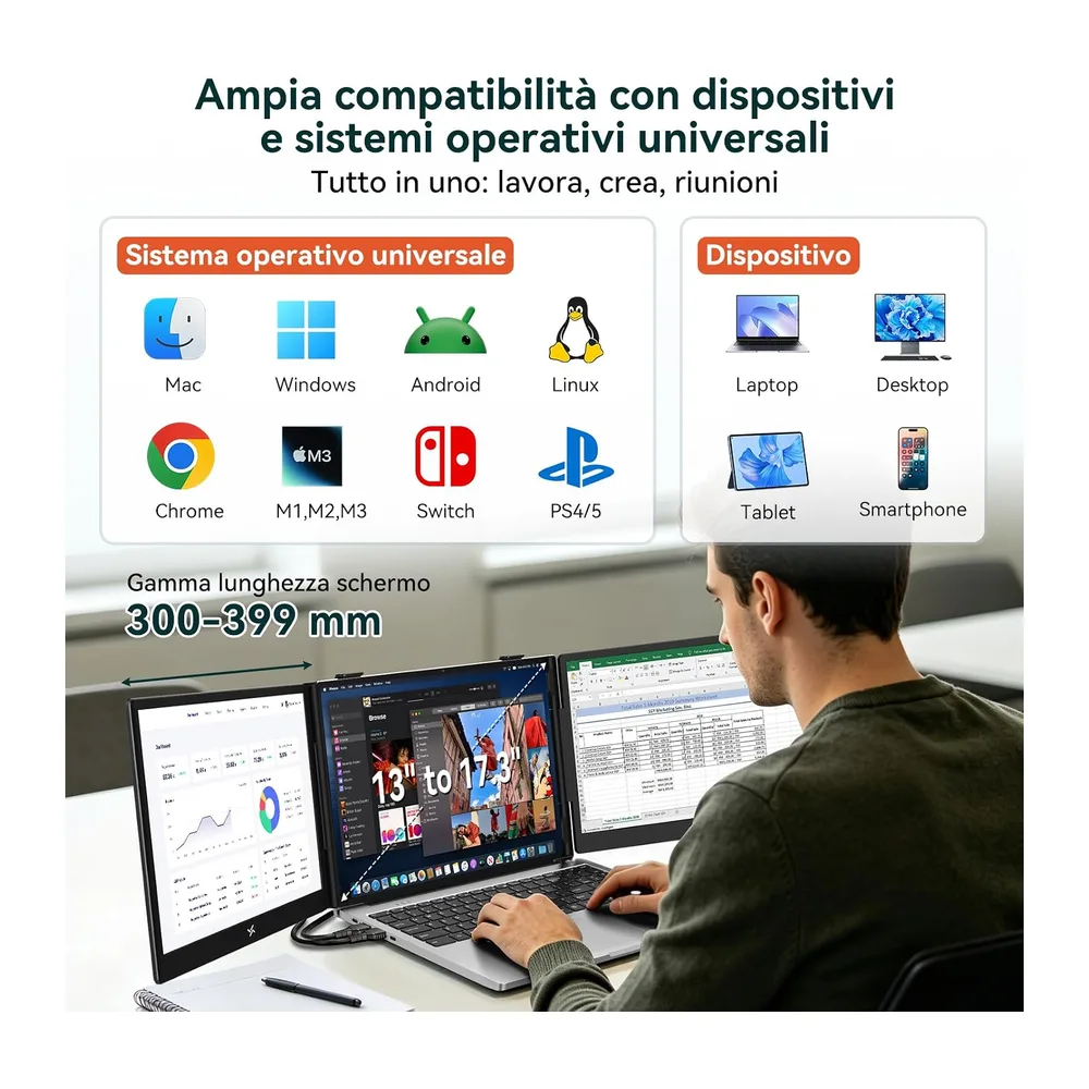 PX5 Pro Triplo Monitor Portatile per Laptop 14" FHD IPS 300 nit — 4